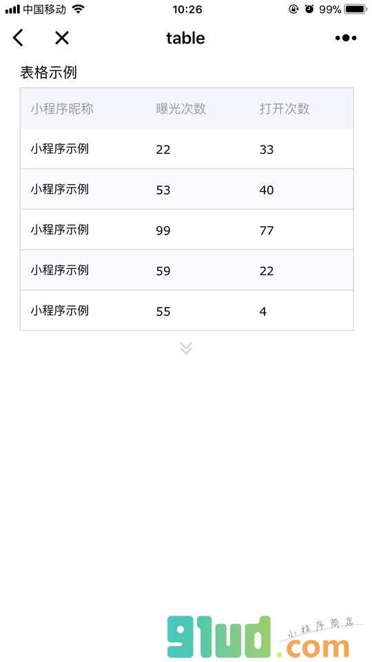 小程序图表组件截图