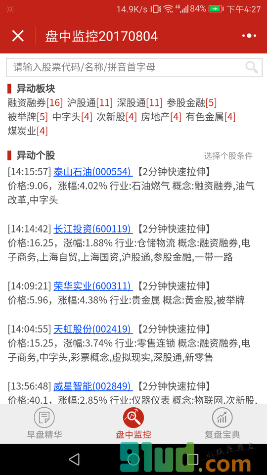 钱龙黄金眼小程序截图