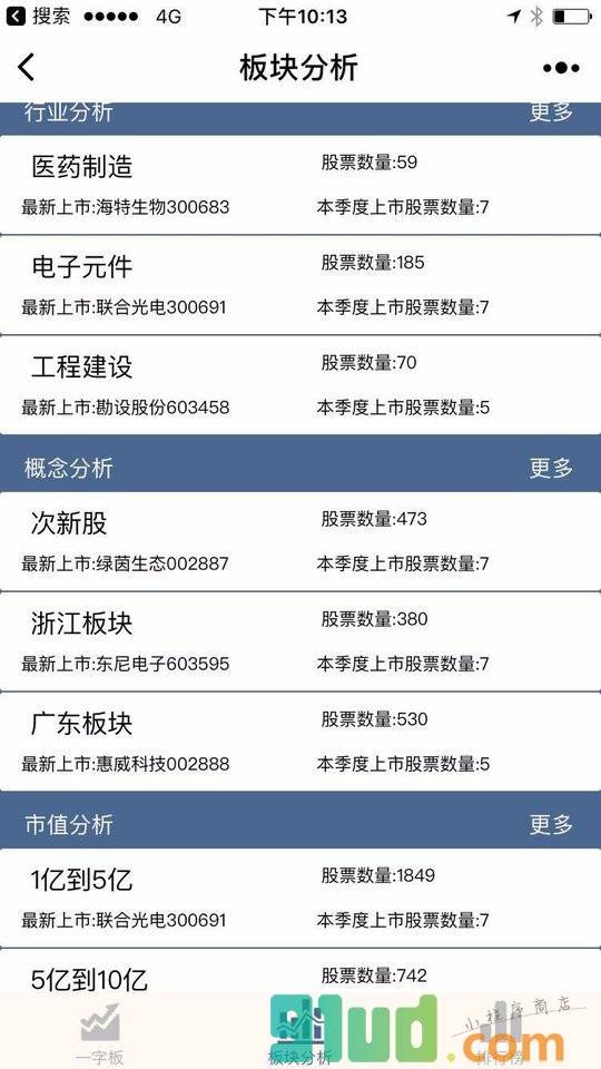 新股一字板分析小程序截图