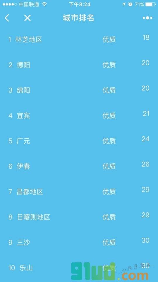 雾霾追踪小程序截图