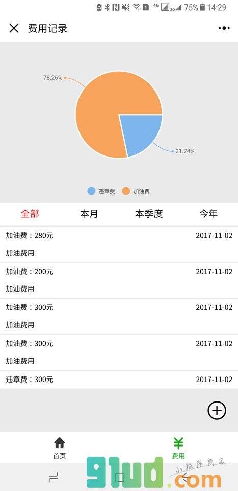油耗小贴士小程序截图