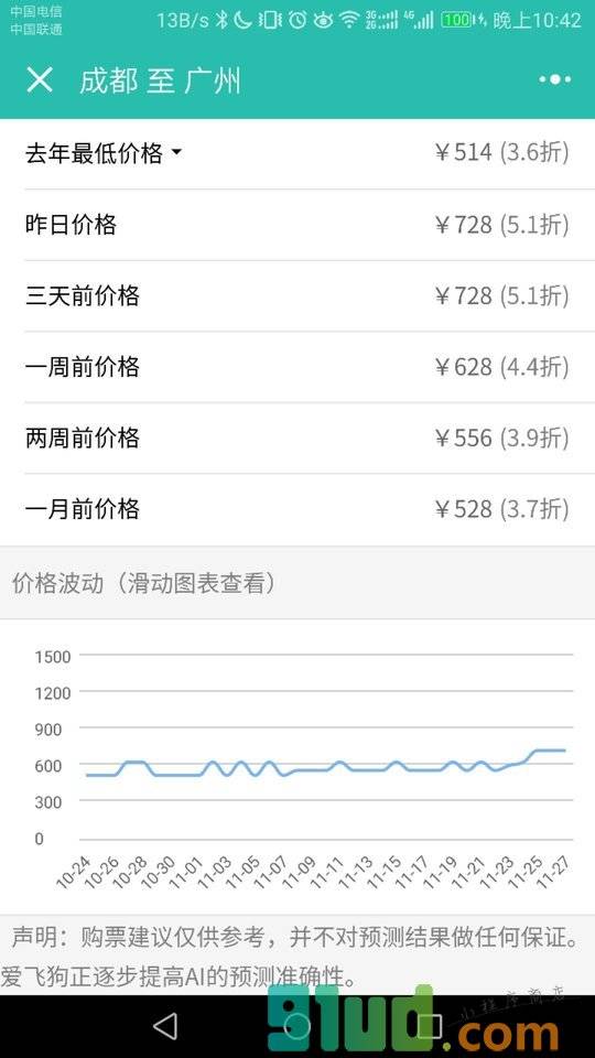 爱飞狗旅行小程序截图