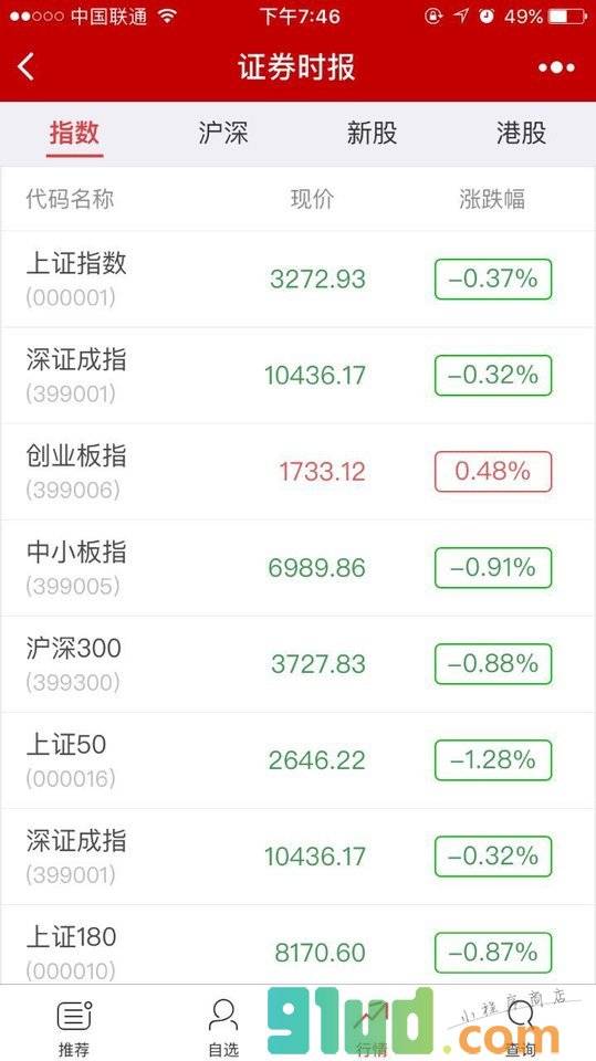 证券时报APP小程序截图