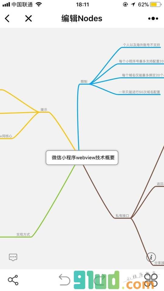 思维导图Nodes小程序截图