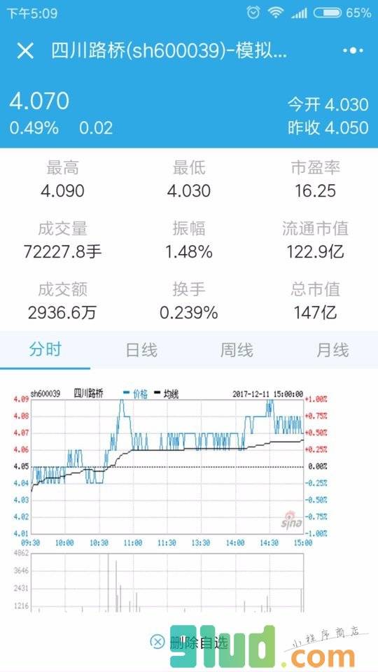 模拟炒股票练手神器小程序截图