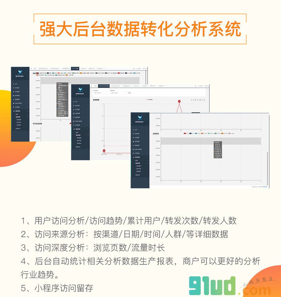 微容定制旅游版小程序截图