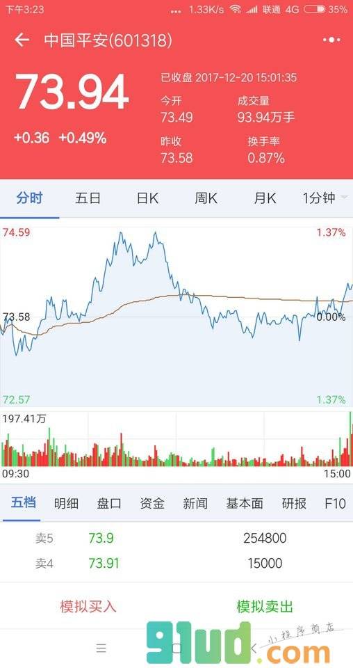 投了吧小程序截图