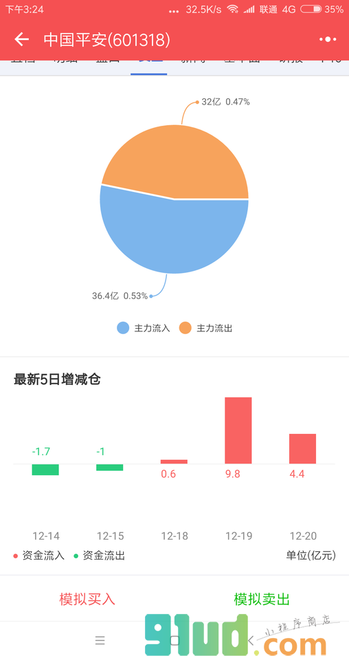 投了吧小程序截图