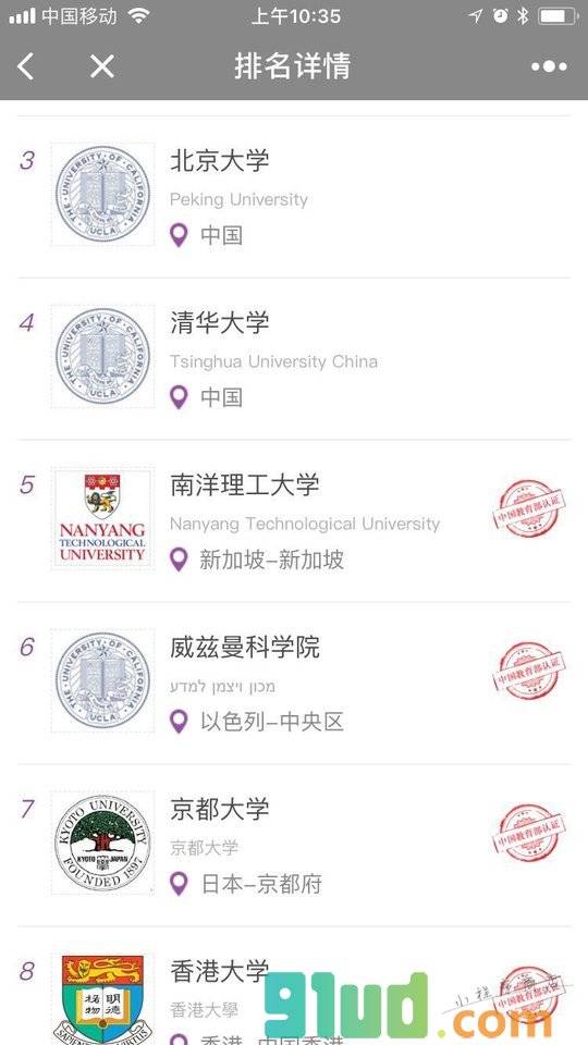 全球院校查一查小程序截图