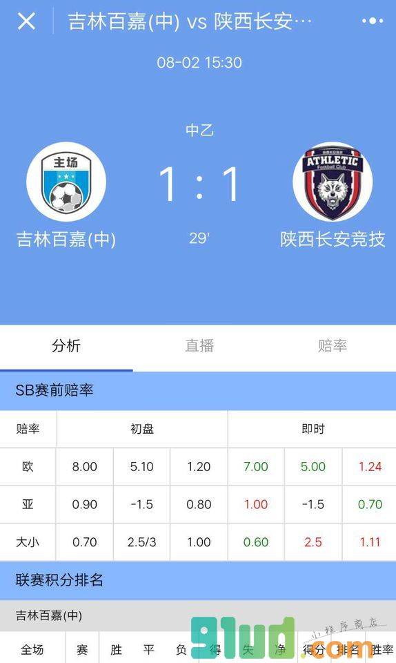 看比分小程序截图