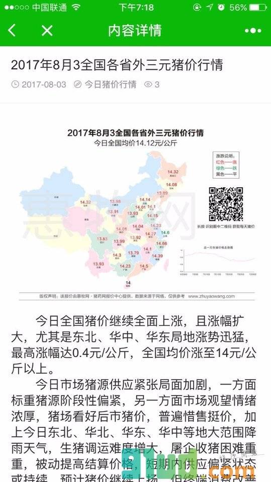 今日猪价行情小程序截图