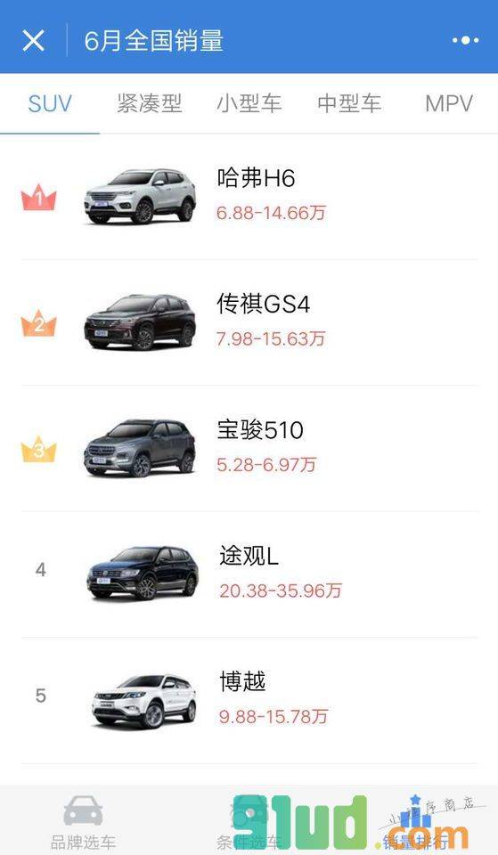 汽车报价大全小程序截图