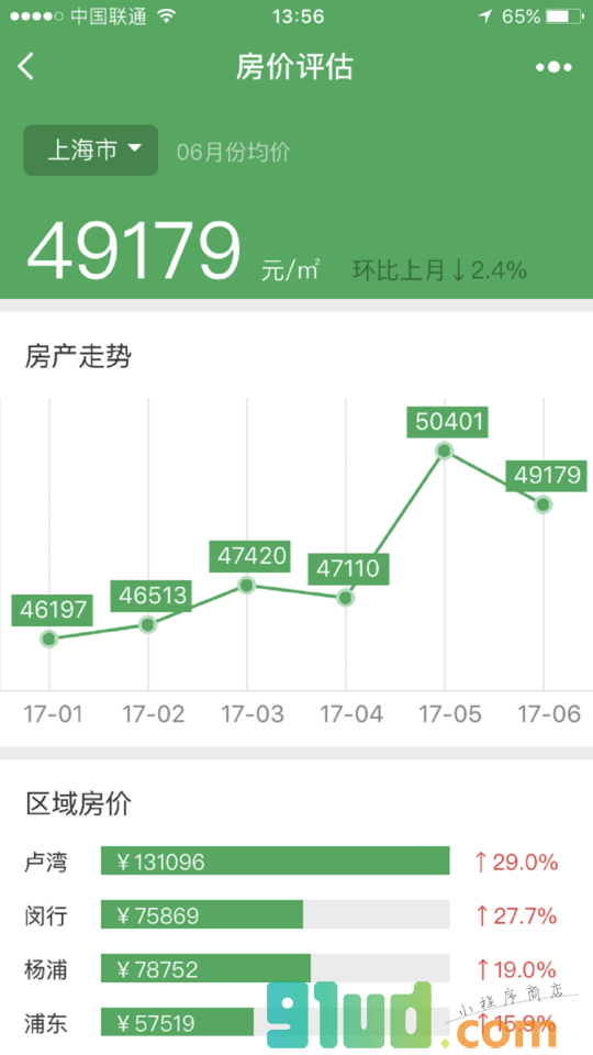 房价评估小程序截图