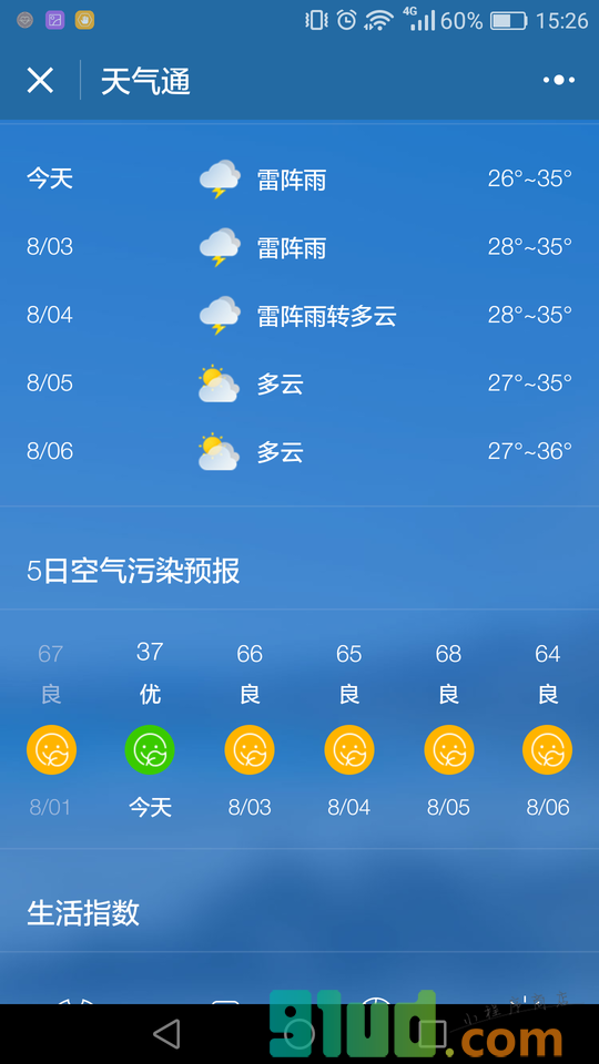 天气通+小程序截图
