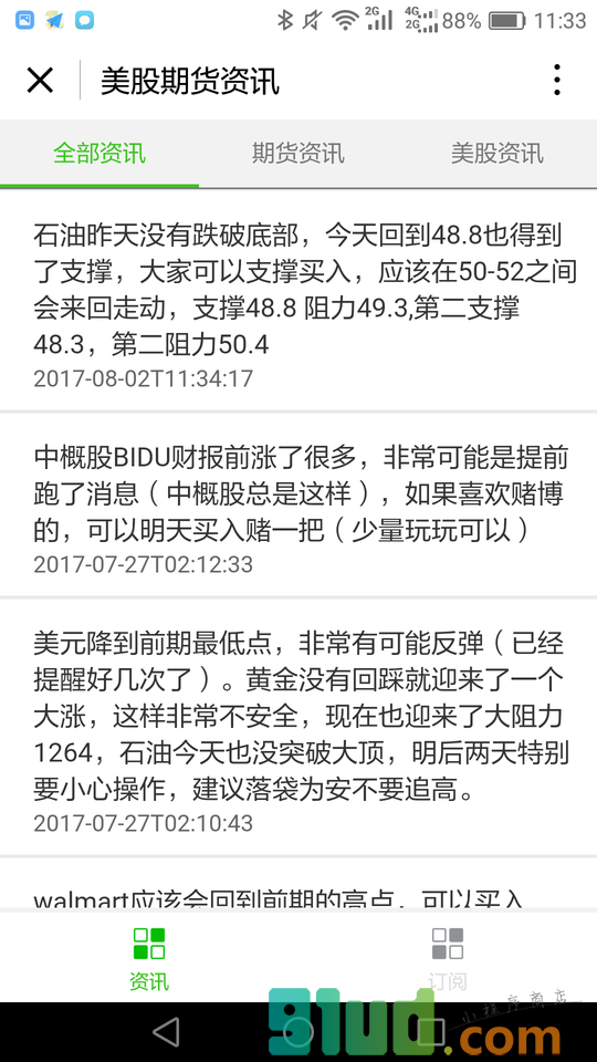 美股期货资讯小程序截图