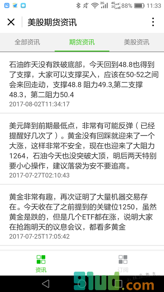 美股期货资讯小程序截图