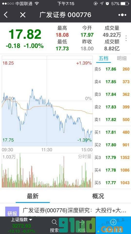 广发证券行情小程序截图