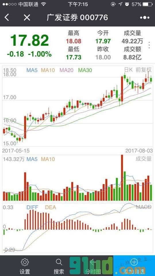 广发证券行情小程序截图
