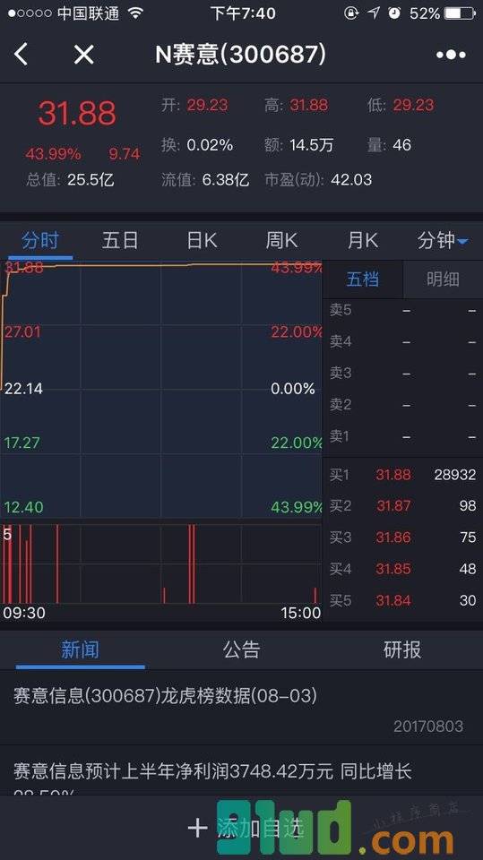 东方财富证券+小程序截图