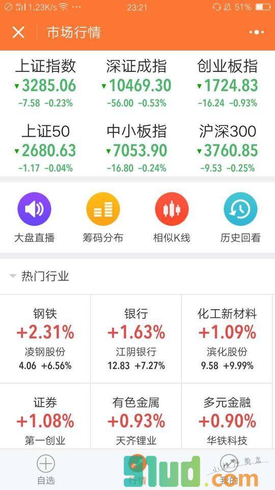 东方微证券+小程序截图