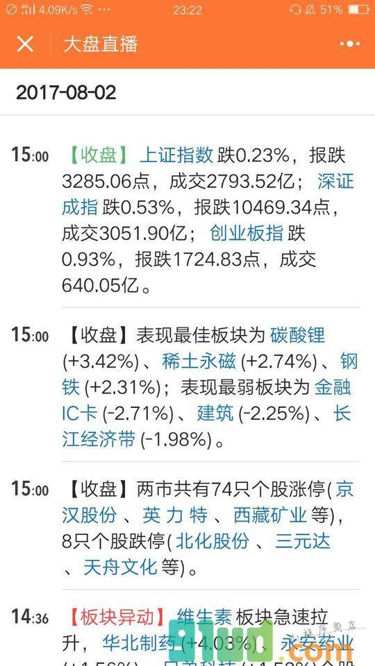 东方微证券+小程序截图