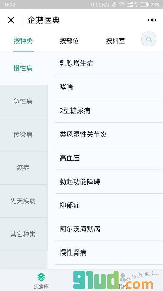 企鹅医典小程序截图