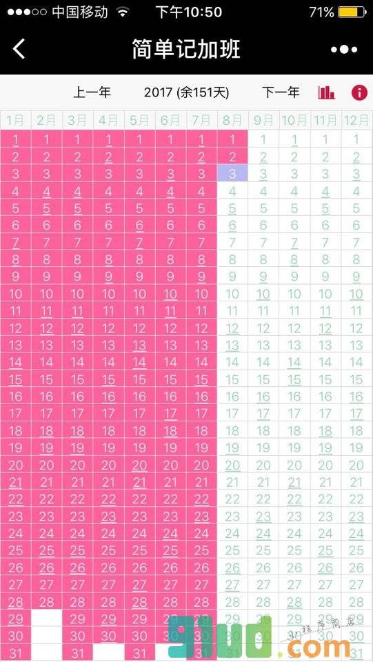 简单记加班小程序截图