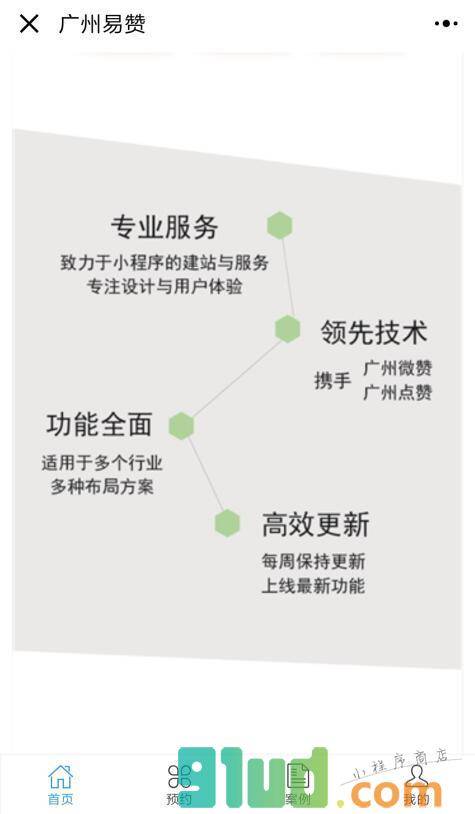 易赞建站小程序截图