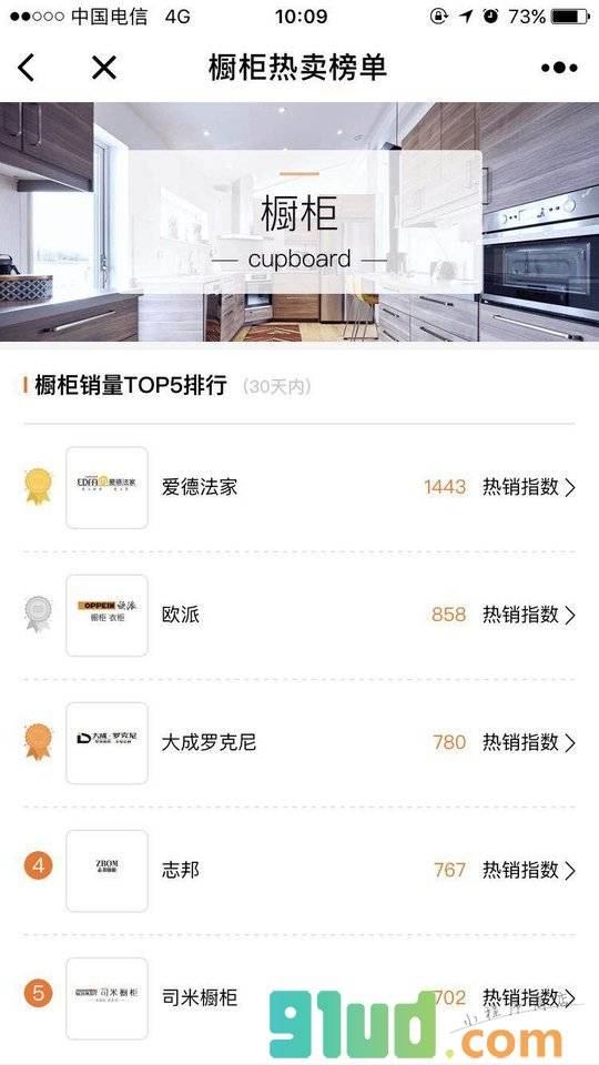 小蜜建材榜小程序截图