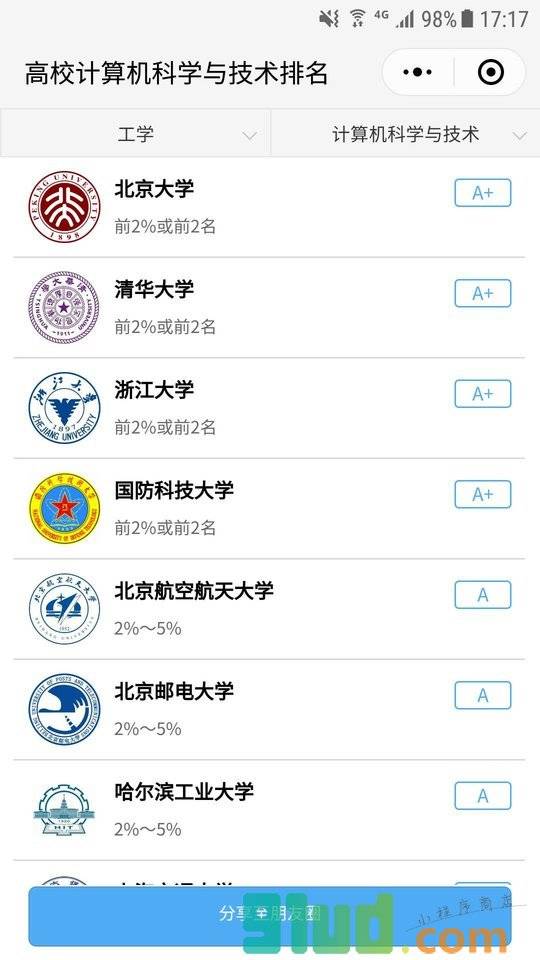 学科排名小程序截图