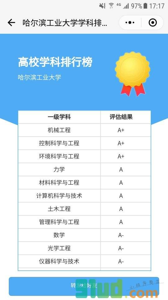 学科排名小程序截图