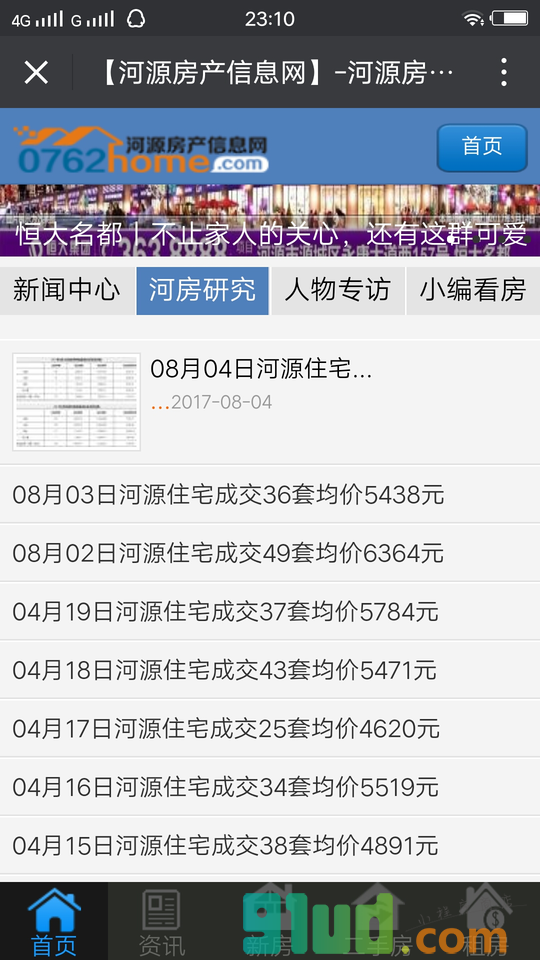 河源房产小程序截图