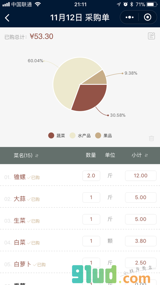 菜贝小程序截图