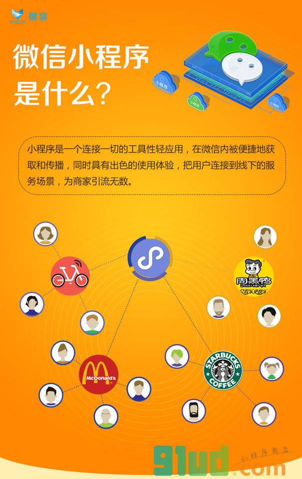 资讯小程序截图
