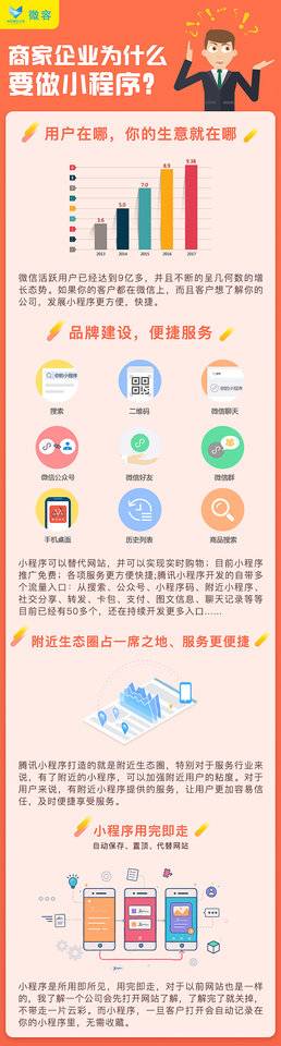 资讯小程序截图