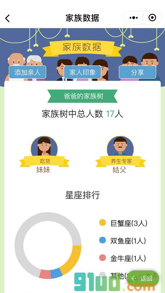 岁月家谱小程序截图