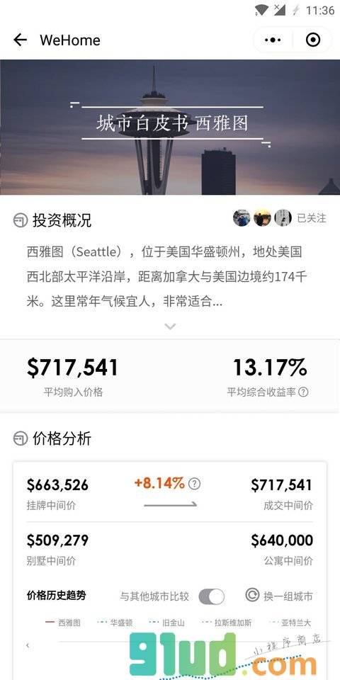 WeHome投房小程序截图
