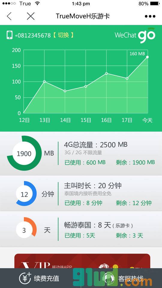 TrueMoveH乐游卡小程序截图