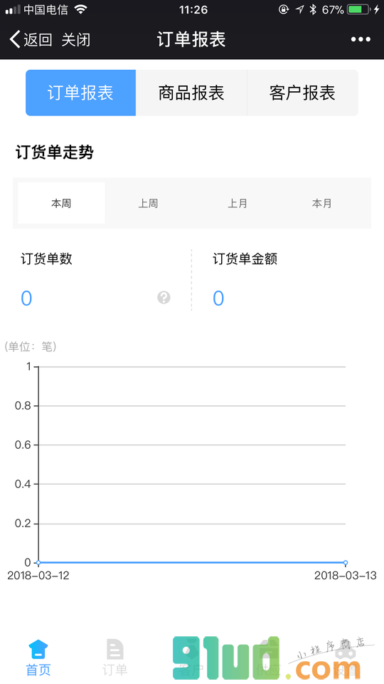 订货么小程序截图
