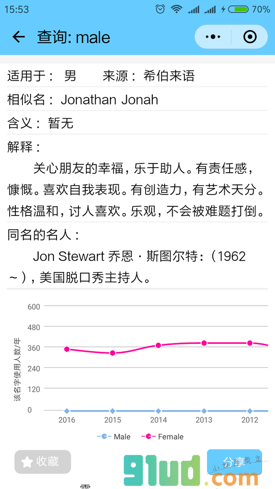 英文取名小程序截图