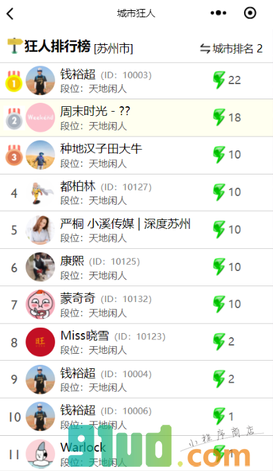 城市狂人小程序截图