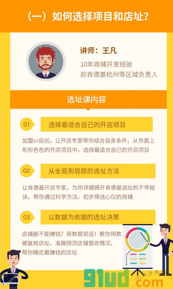 开店第一课小程序截图