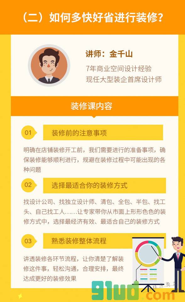 开店第一课小程序截图