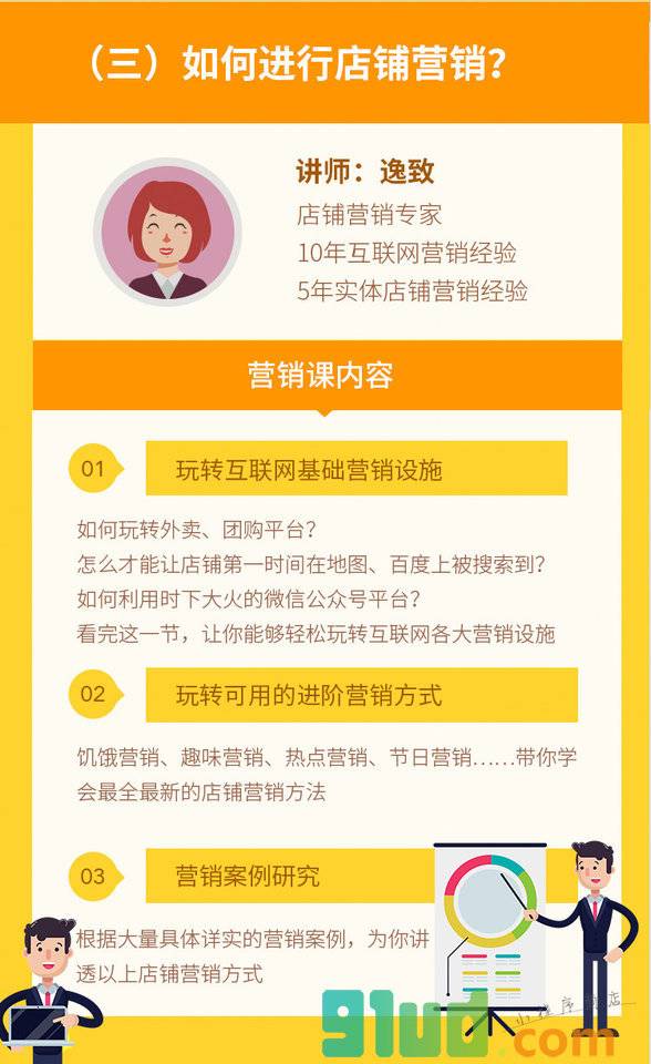 开店第一课小程序截图