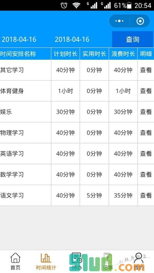 蜂鸟时间管理事务管理待办管理小程序截图
