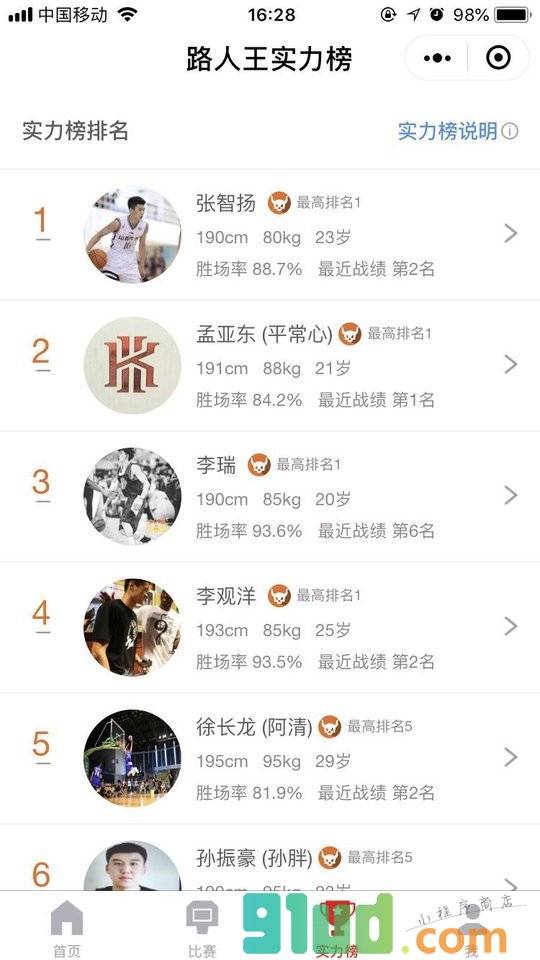 虎扑路人王赛事小程序截图