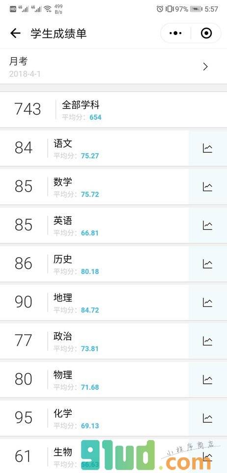 成绩管理家长端小程序截图