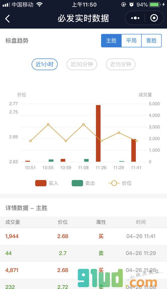 优球丨足球竞彩分析工具小程序截图