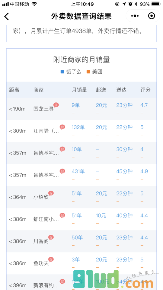 外卖数据查询小程序截图