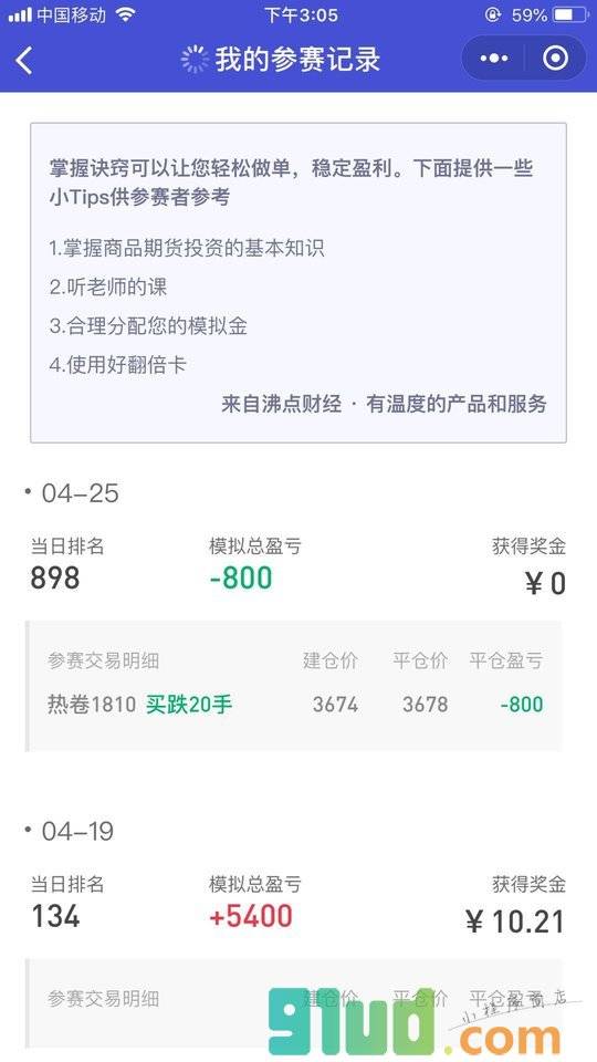 沸点模拟大赛小程序截图